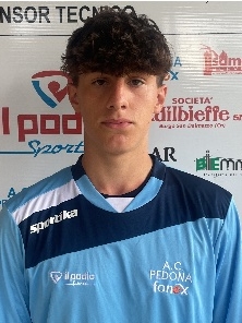 LO SARDO GABRIEL
